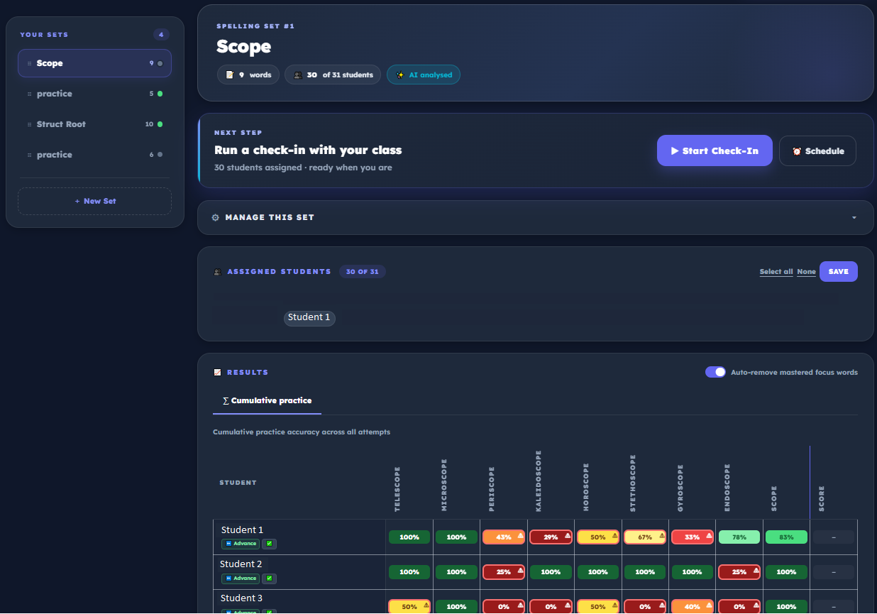 The Spelling Check-In tab on the teacher dashboard showing a heatmap of student results across a spelling set.